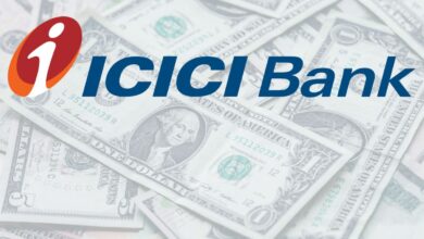 Icici Bank share price