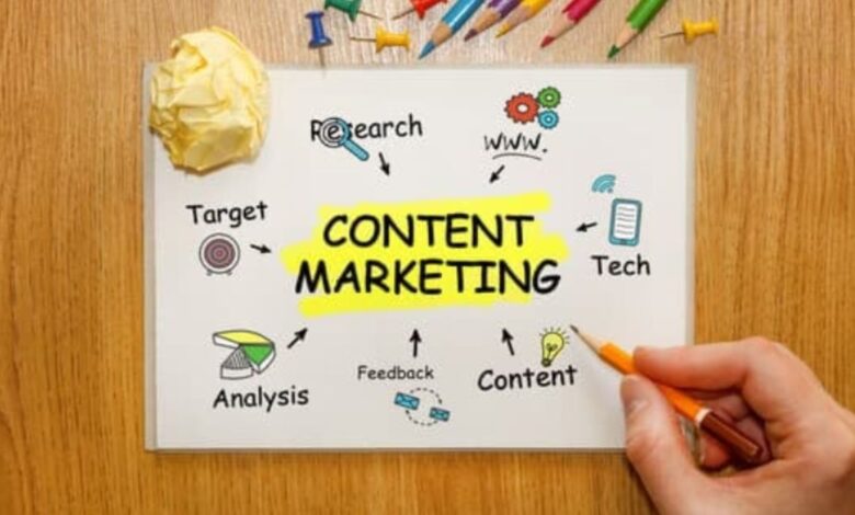 The Top 5 Career Paths in Content Marketing